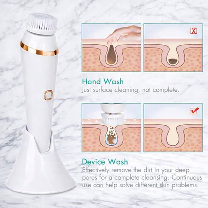 PureSonic™ Deep Clean Device