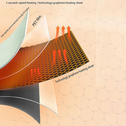 CerviFlex™ Adjustable Neck Tensioner