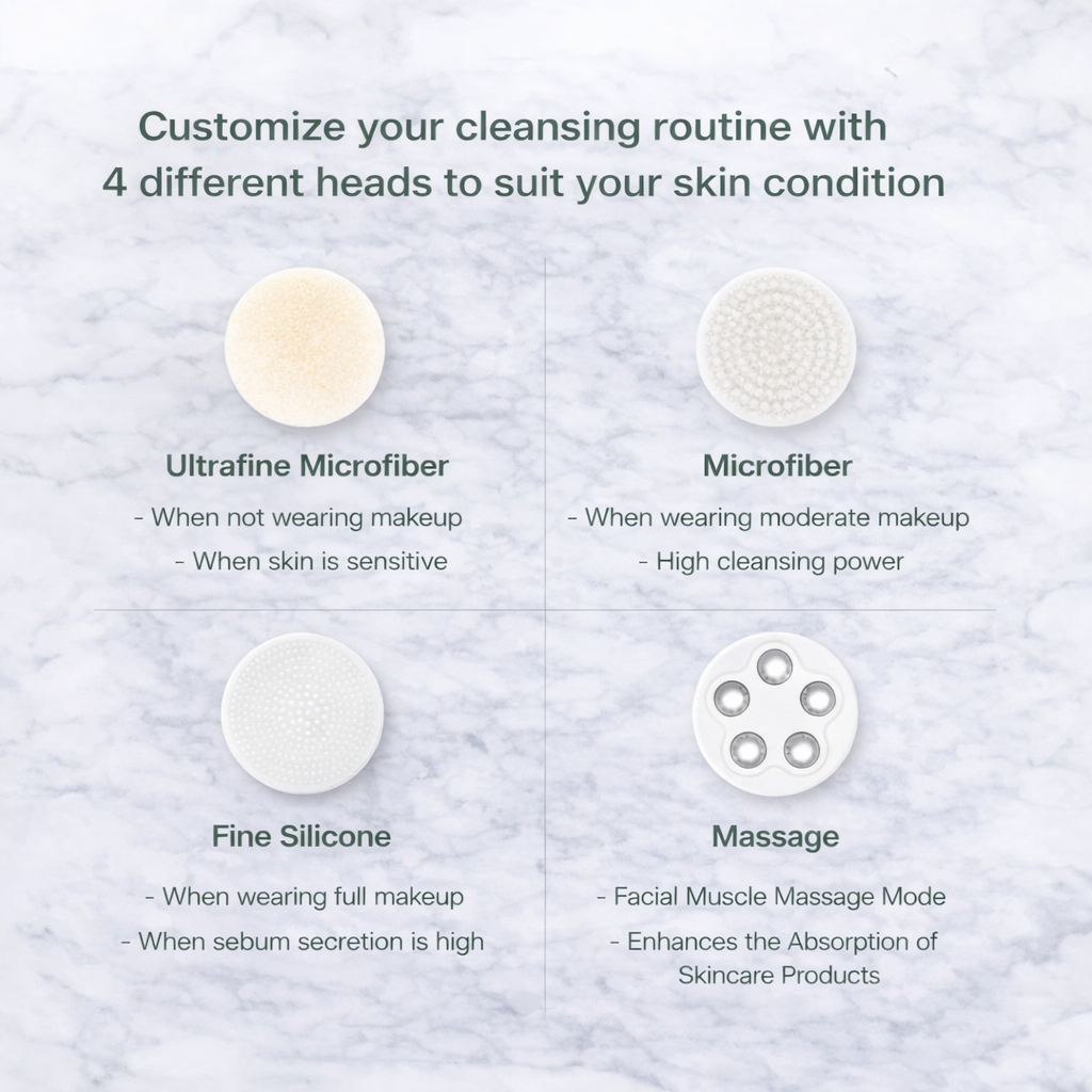 PureSonic™ Deep Clean Device