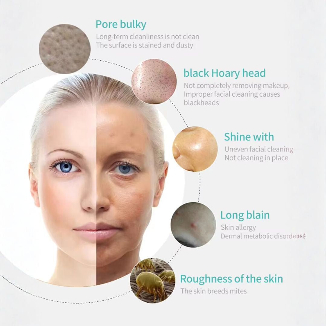 PureSonic™ Deep Cleansing Spa - Zariva