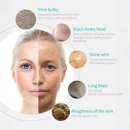 PureSonic™ Deep Cleansing Spa - Zariva