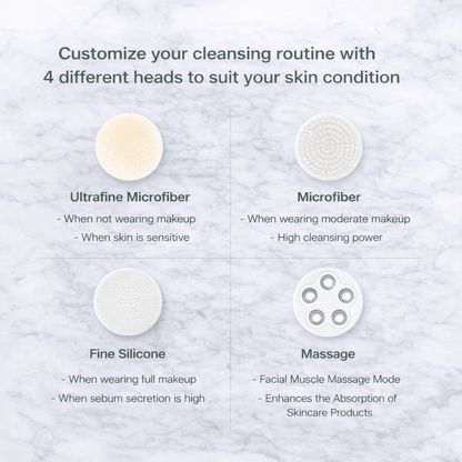 PureSonic™ Deep Cleansing Spa - Zariva